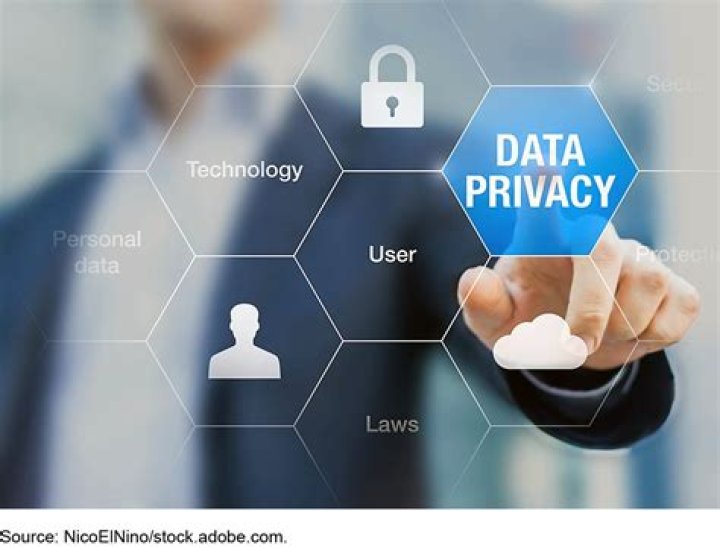 A Comprehensive Guide To Privacy, Consent, And Digital Harassment