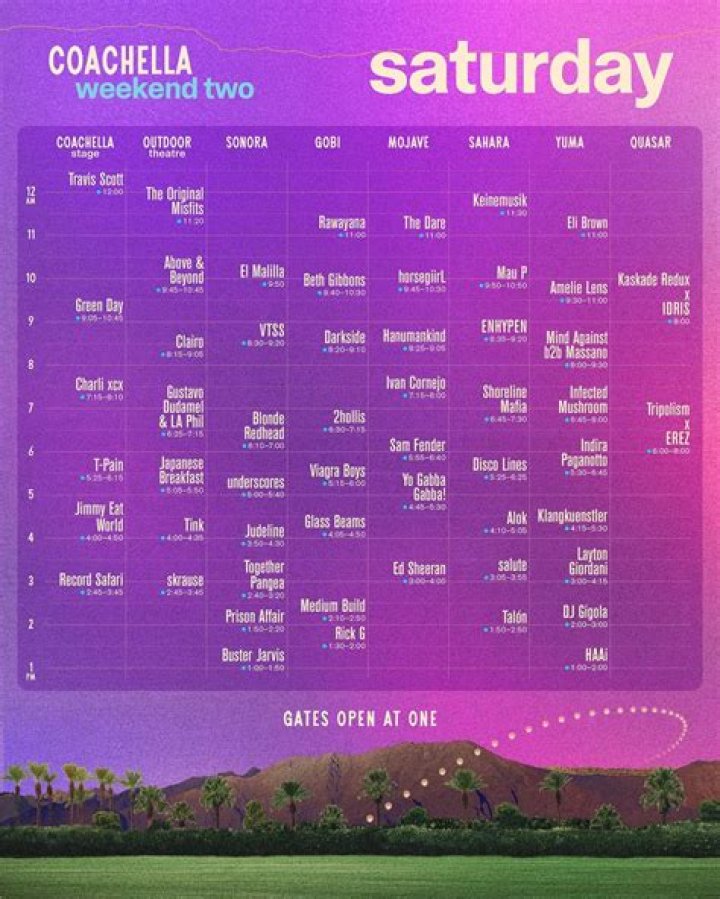Coachella Releases Full Star-Studded Lineup, Set Times |