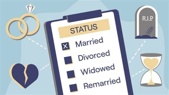 Joan Jett's Marital Status: Uncovering Truths And Insights