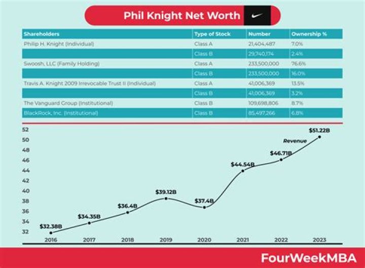 Jonathan Knight Net Worth - Pulptastic