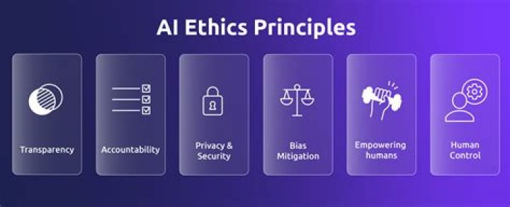 Privacy, Ethics, And Lessons Learned